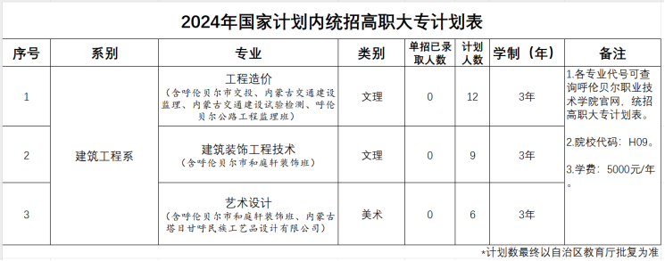 企业微信截图_1715584446668.png