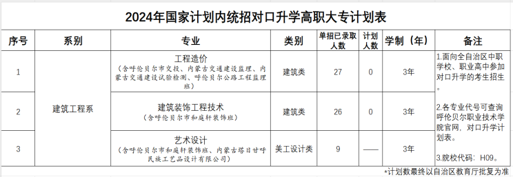 企业微信截图_17155844622995.png