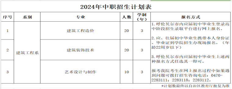 企业微信截图_17155844734376.png